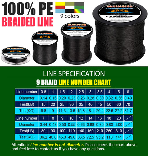 buy 9 strands braided fishing line